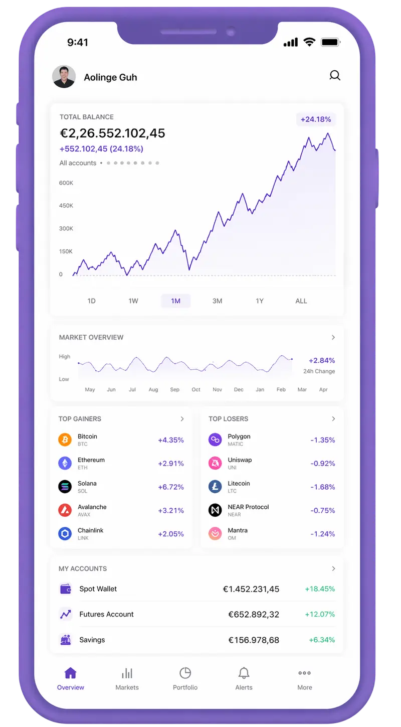 Floventra trading app